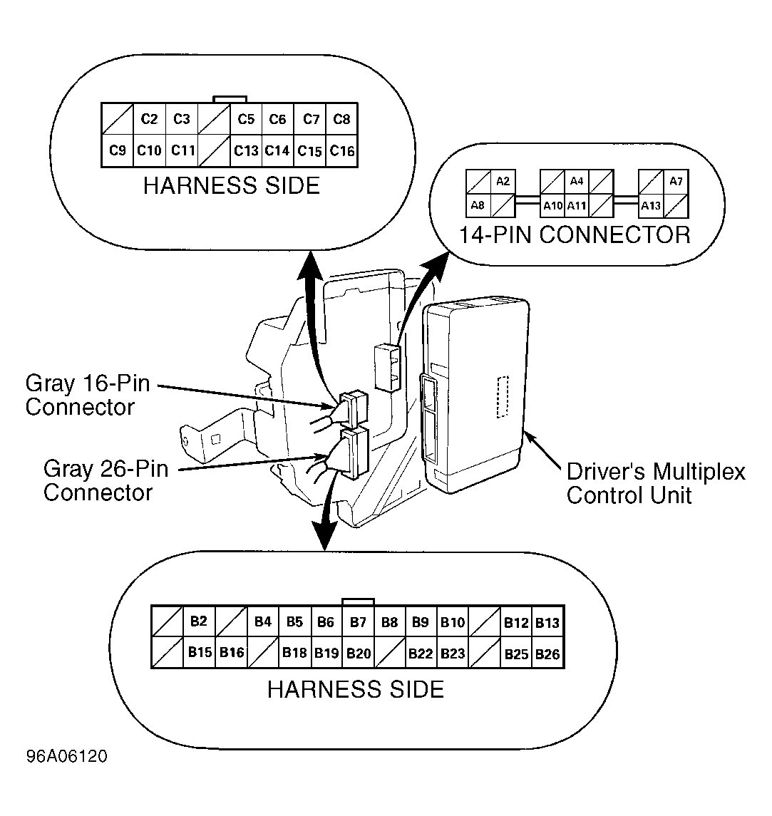 G96A06120