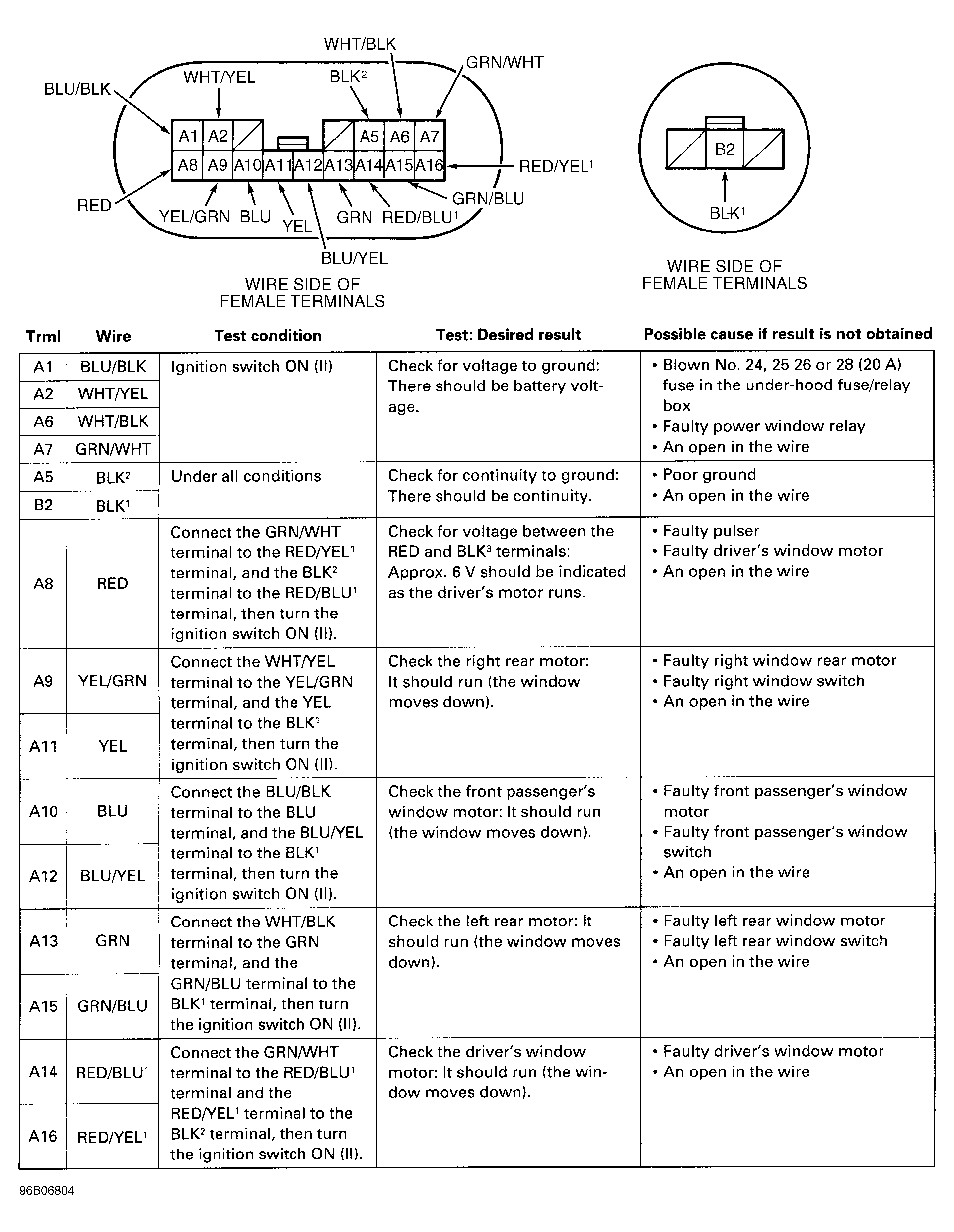 G96B06804