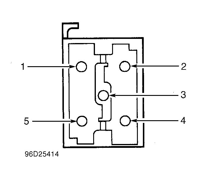 G96D25414