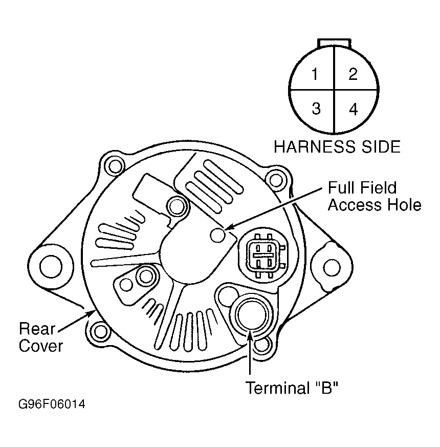 G96F06014