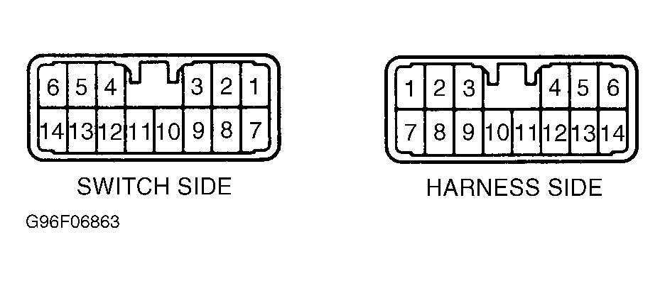 G96F06863