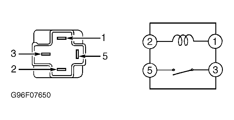 G96F07650