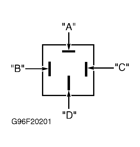 G96F20201