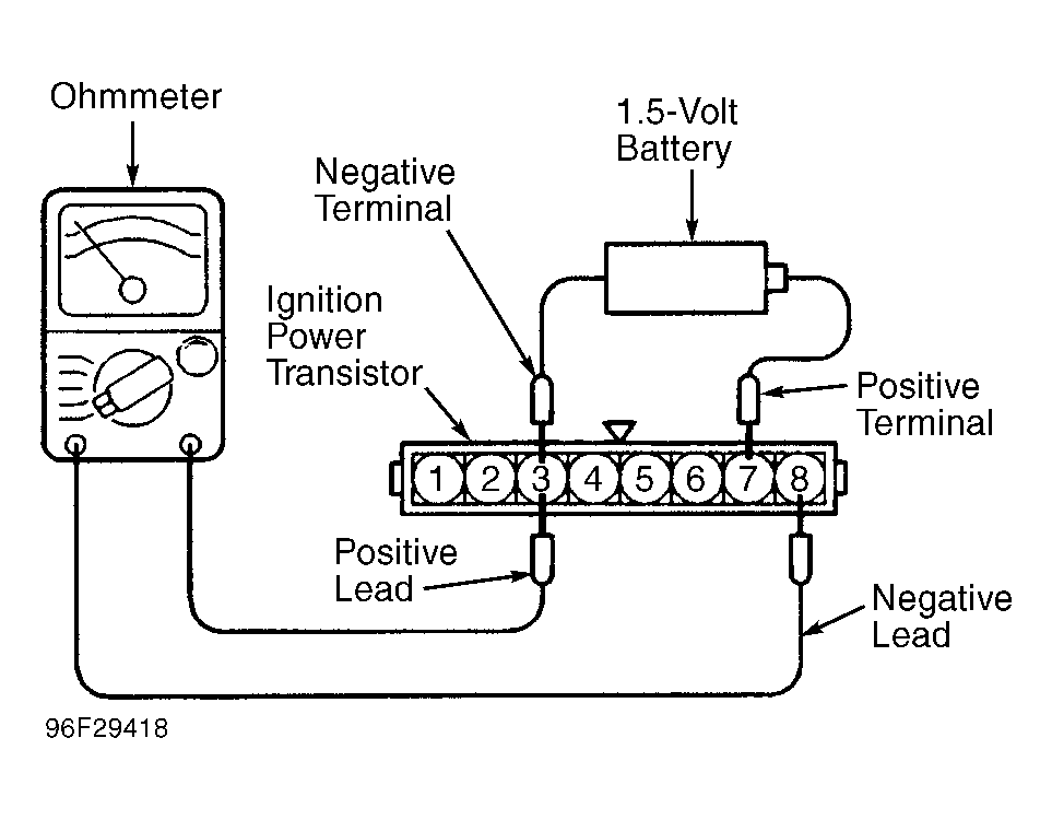 G96F29418