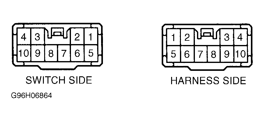 G96H06864