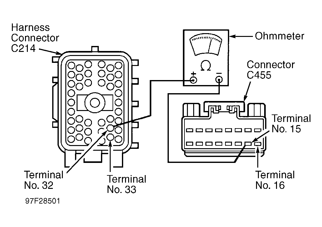 G97F28501