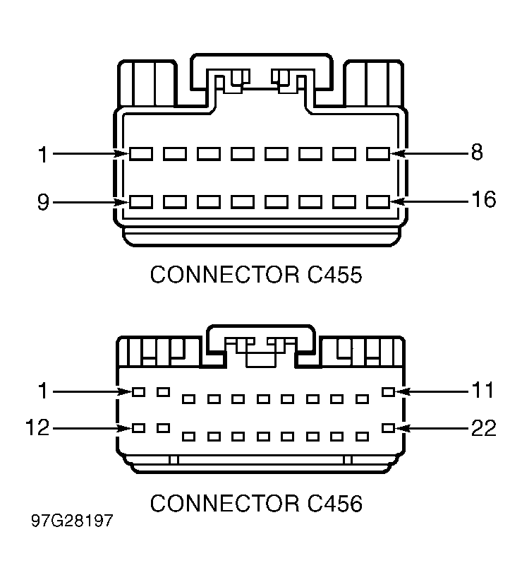 G97G28197