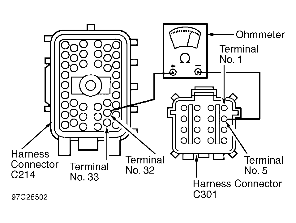 G97G28502