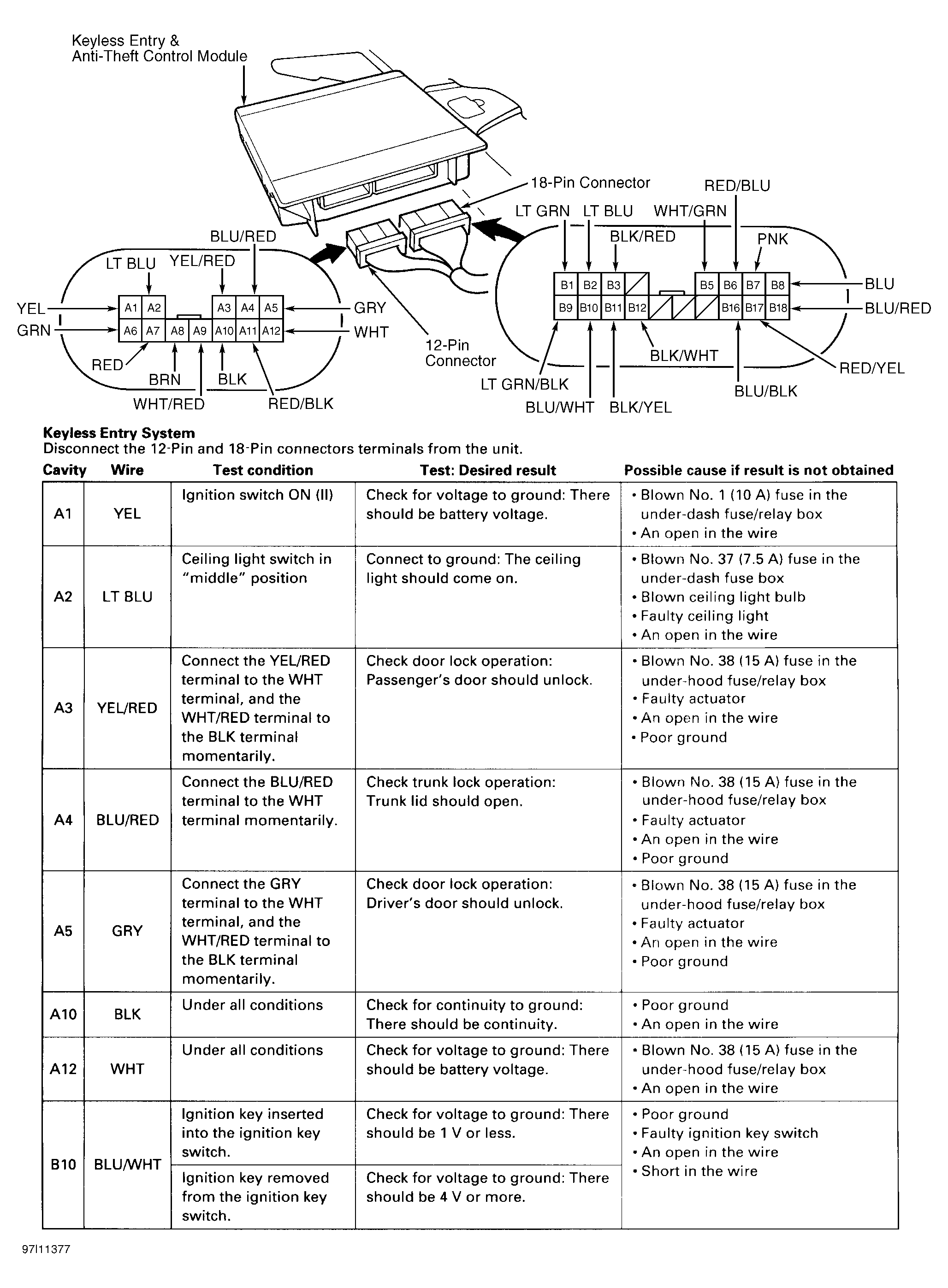 G97I11377