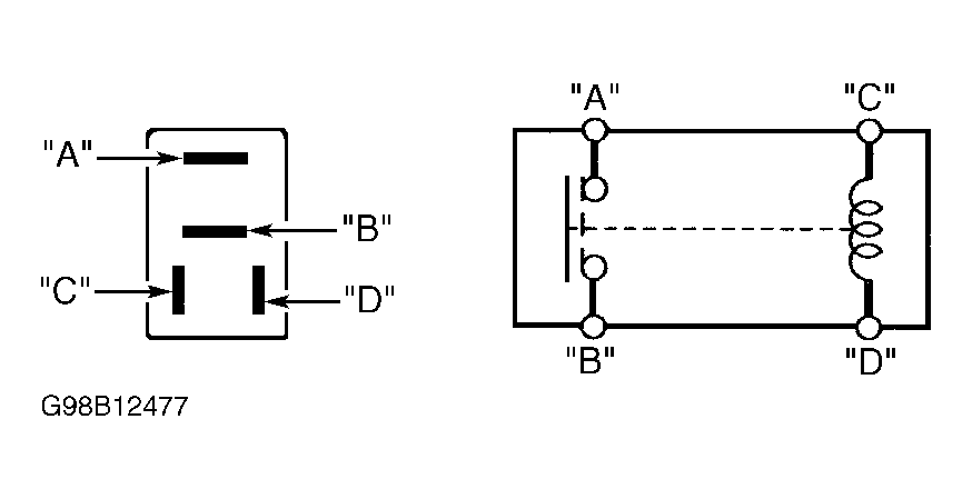 G98B12477