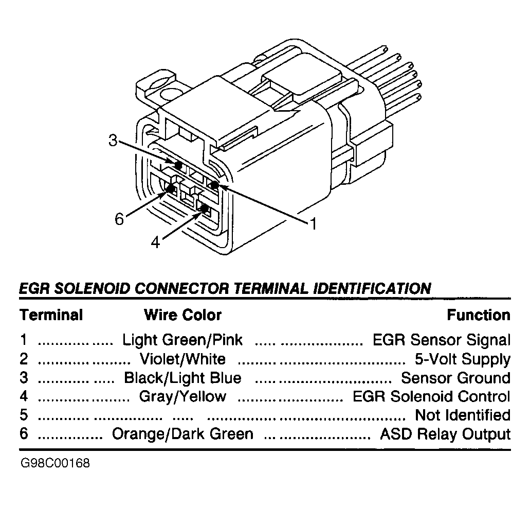 G98C00168