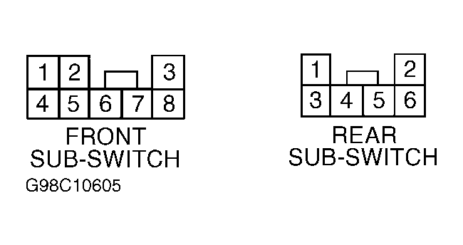 G98C10605