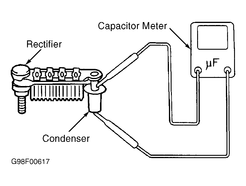 G98F00617