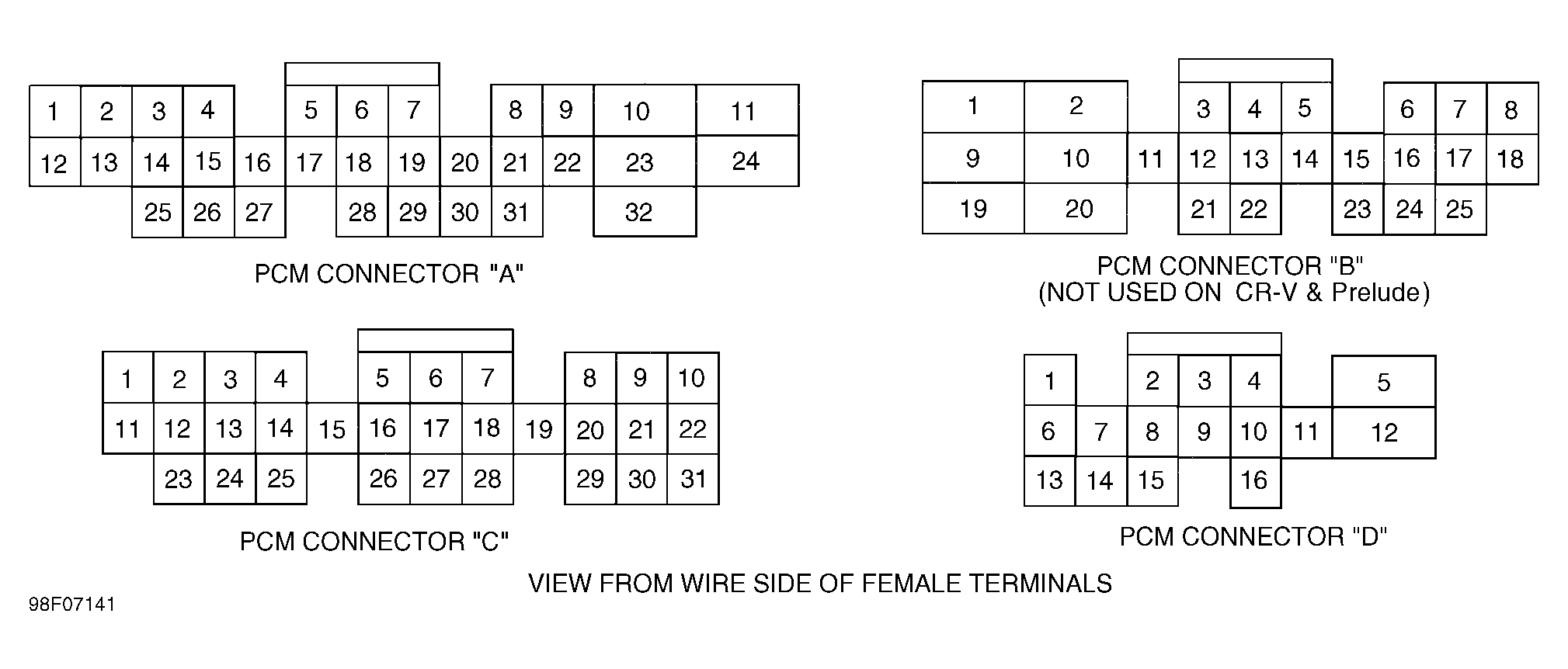 G98F07141
