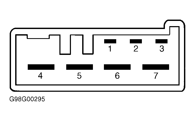 G98G00295