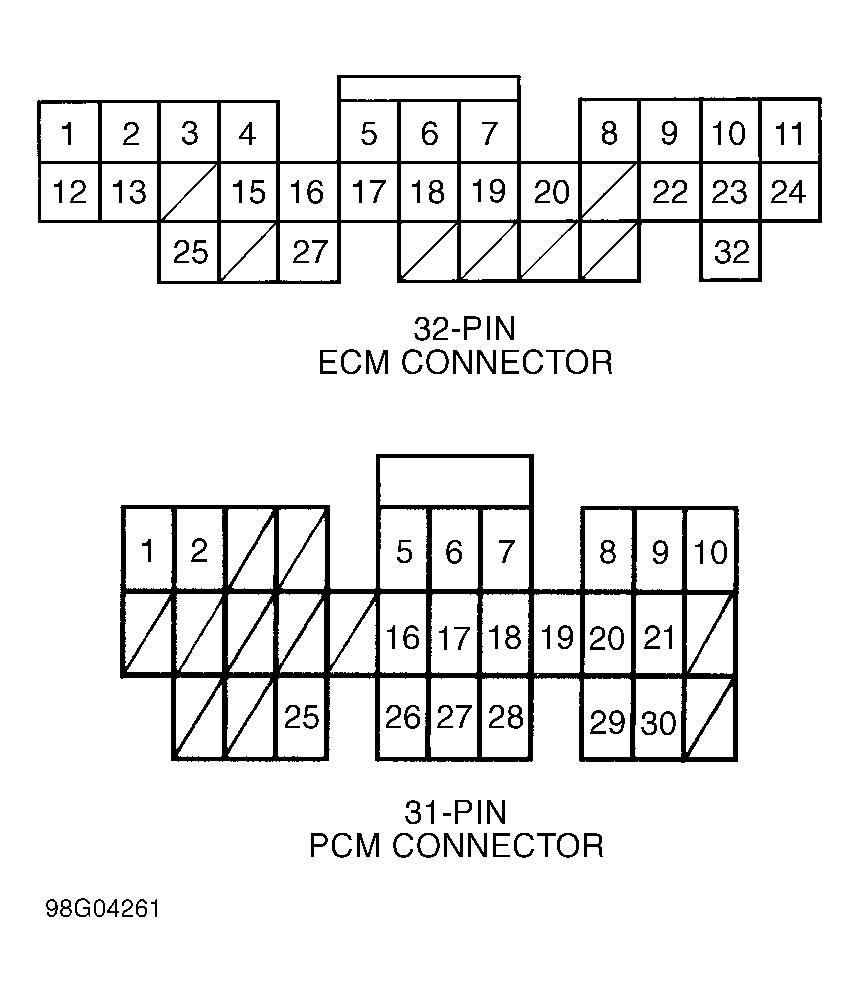 G98G04261