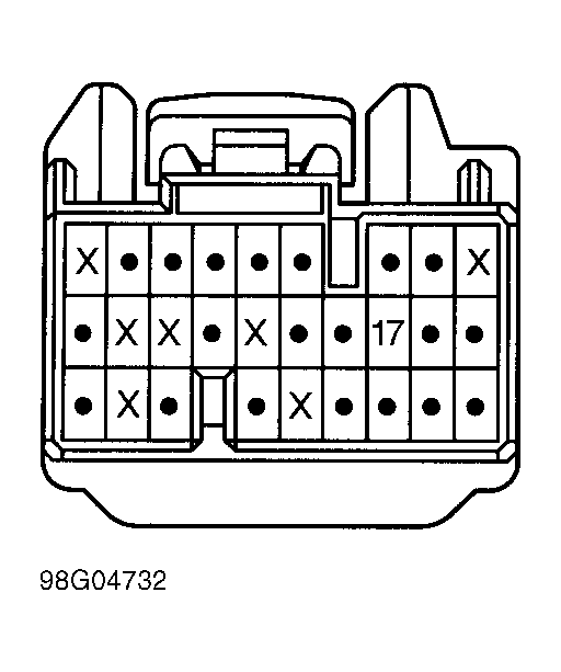G98G04732