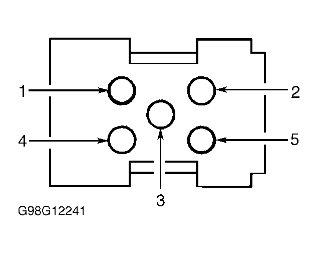 G98G12241
