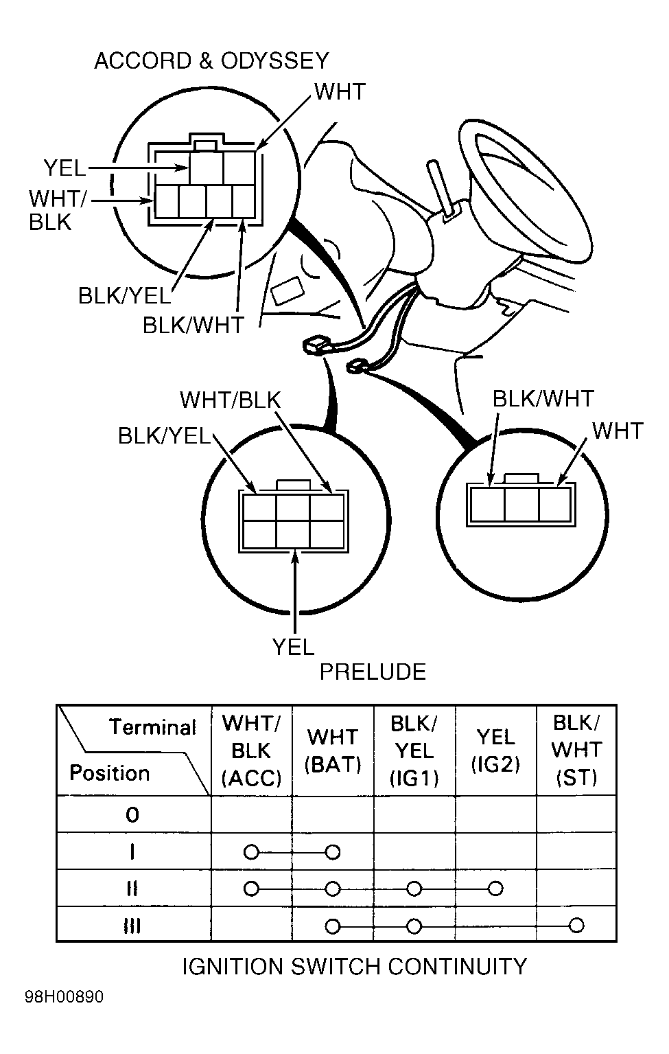 G98H00890