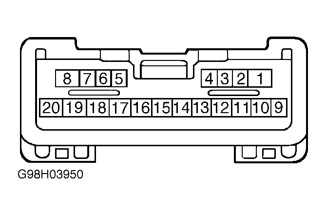 G98H03950