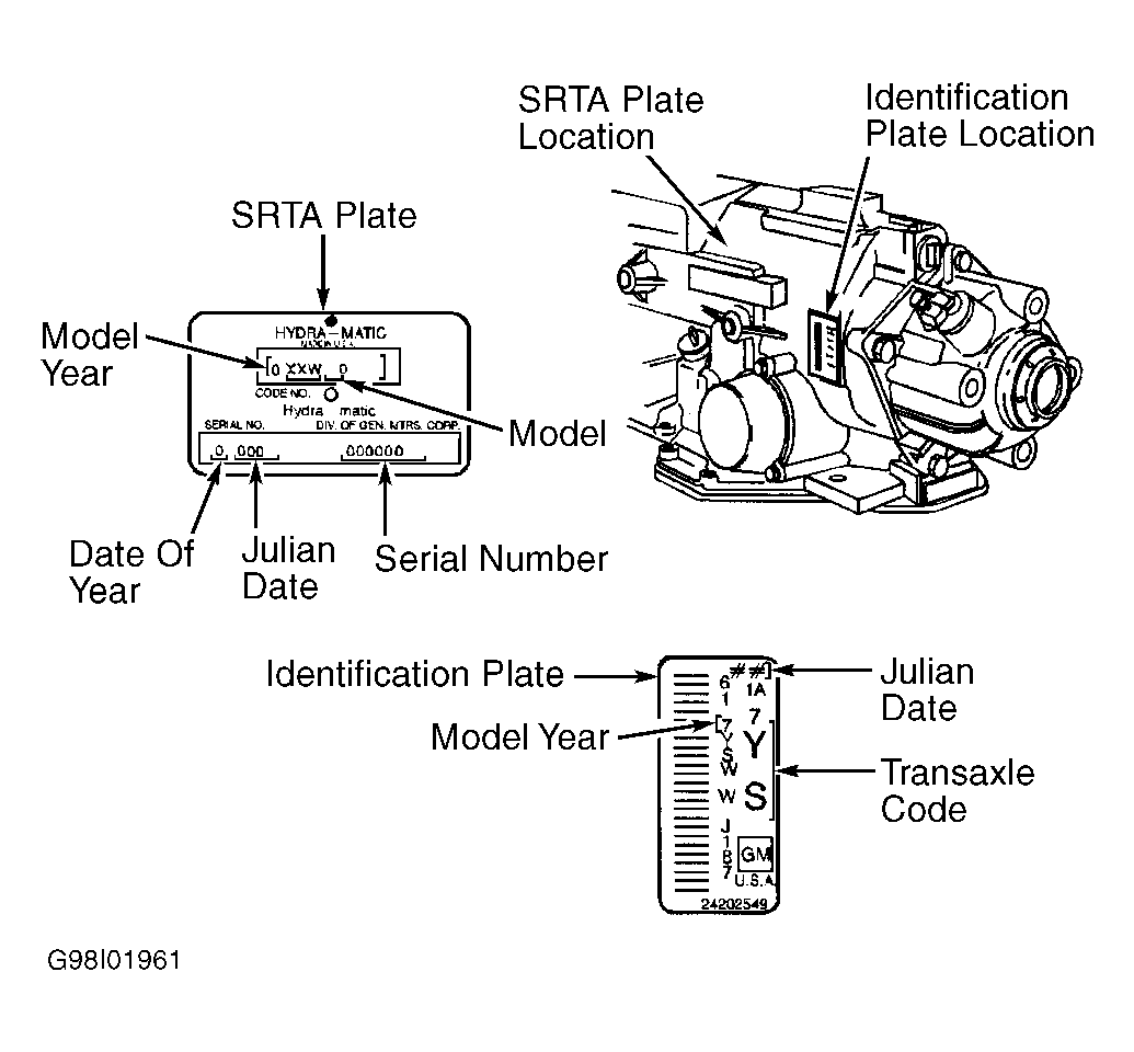 G98I01961