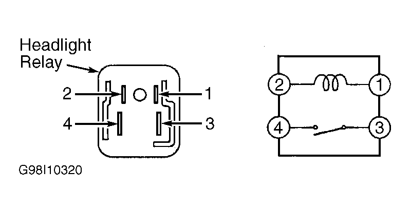 G98I10320