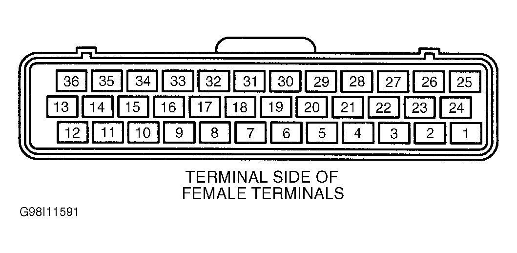 G98I11591
