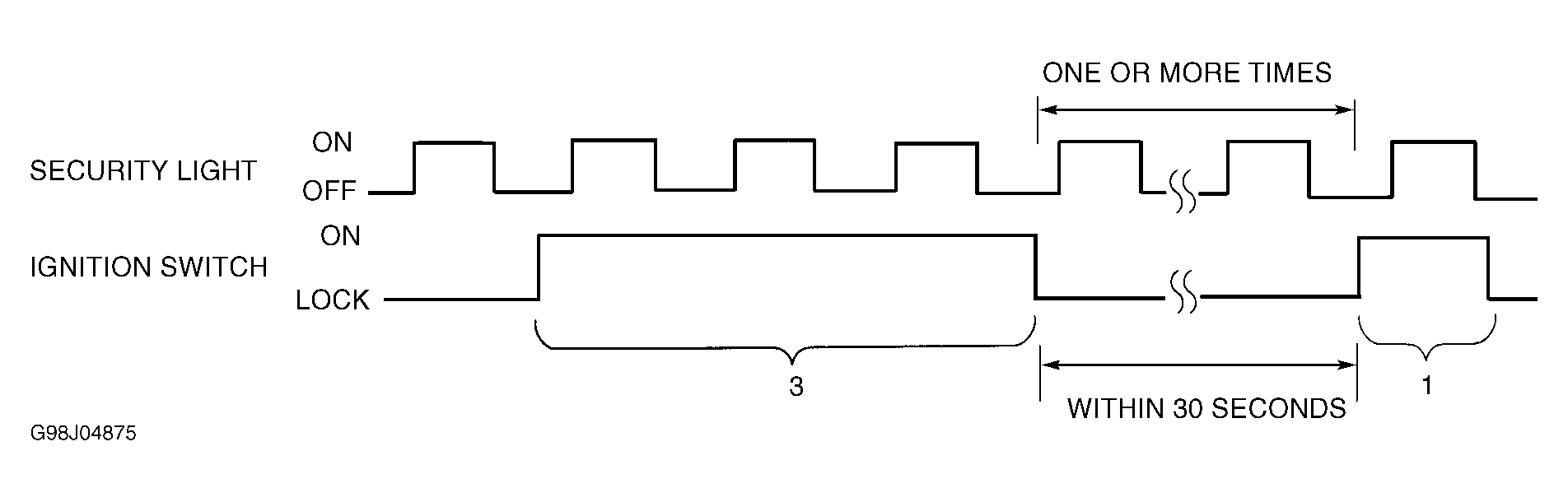 G98J04875