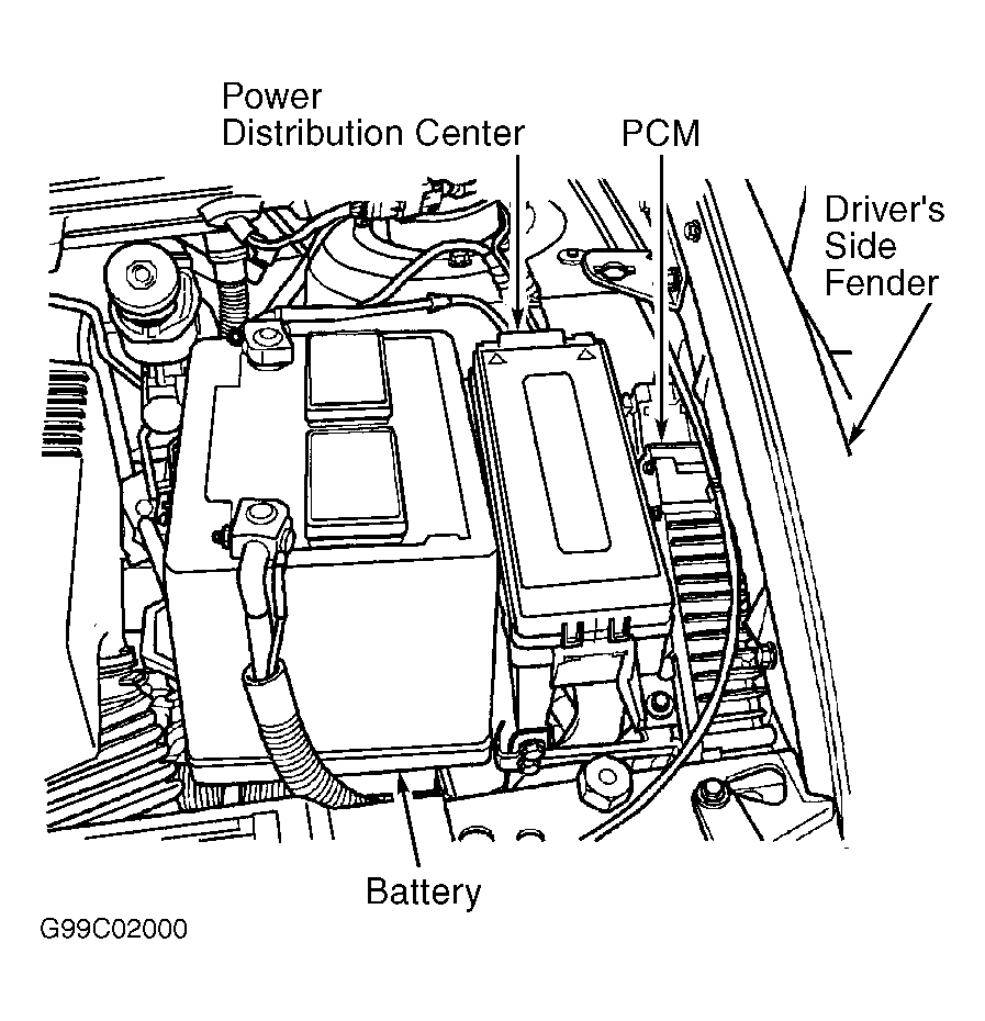 G99C02000