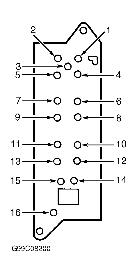 G99C08200