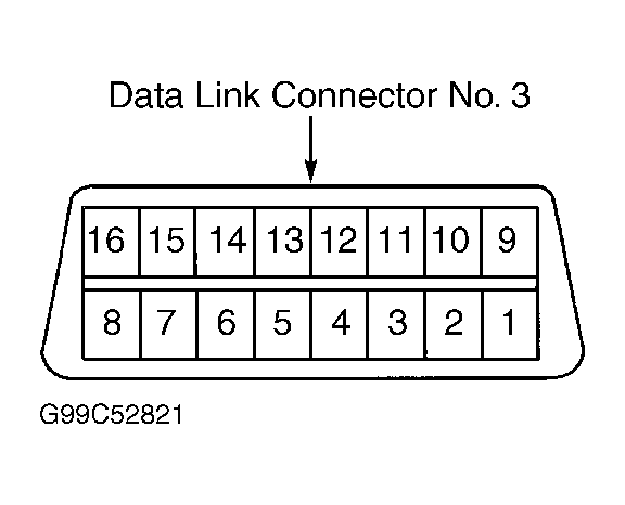 G99C52821