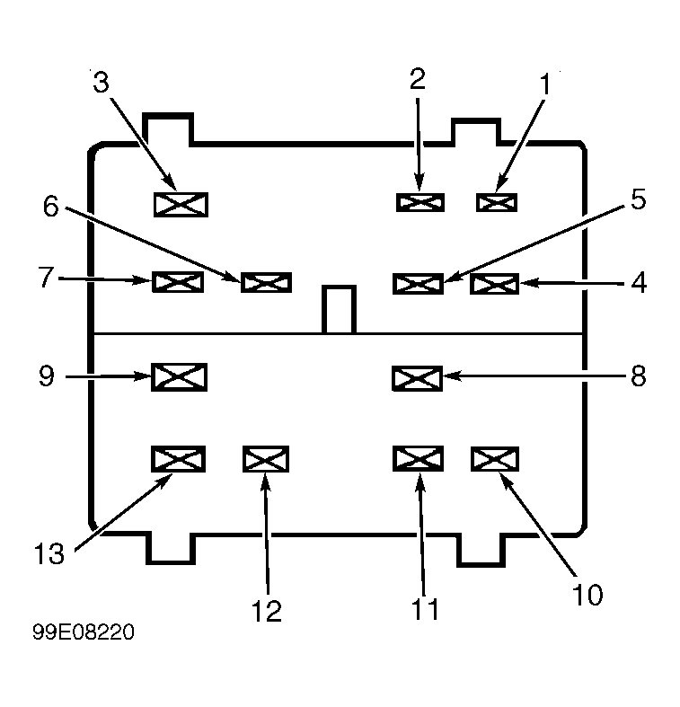 G99E08220