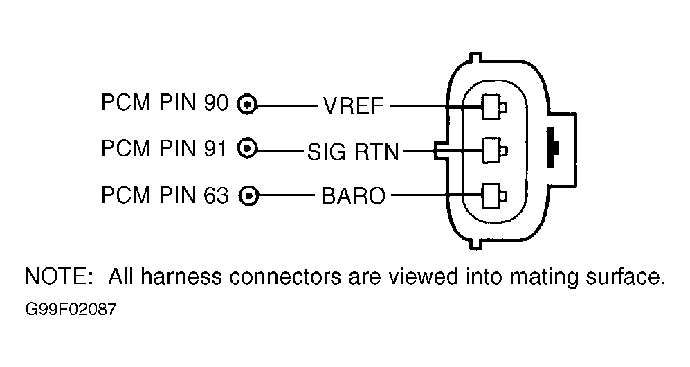 G99F02087