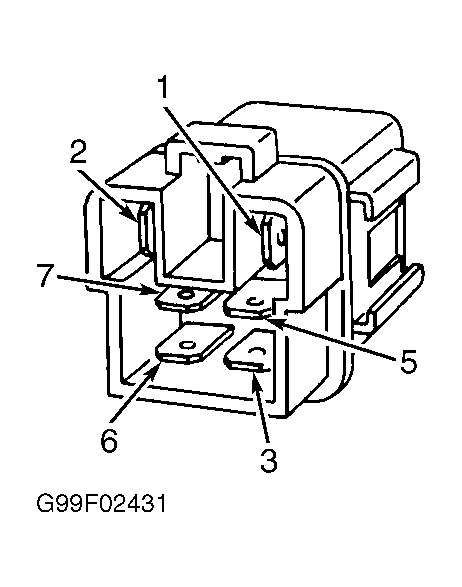 G99F02431