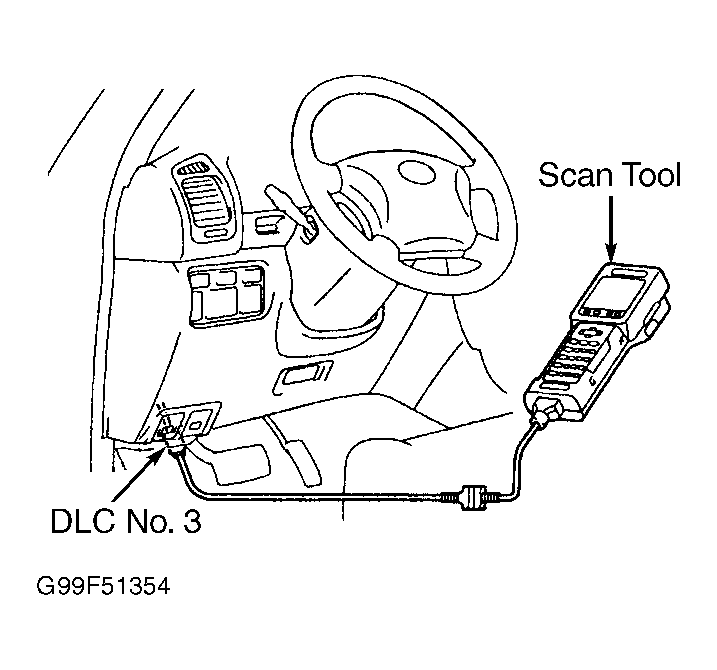 G99F51354