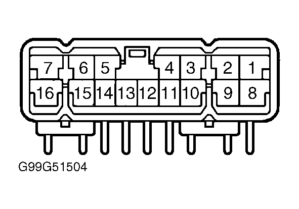 G99G51504