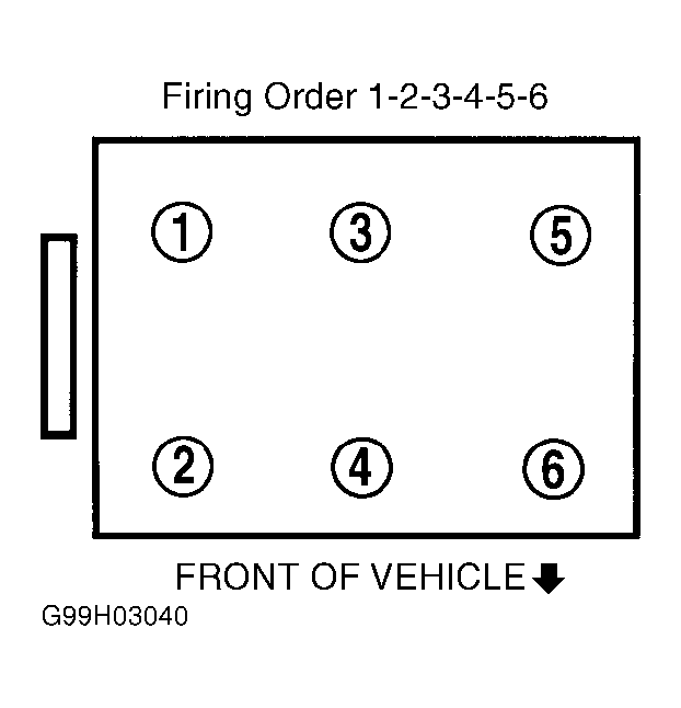 G99H03040