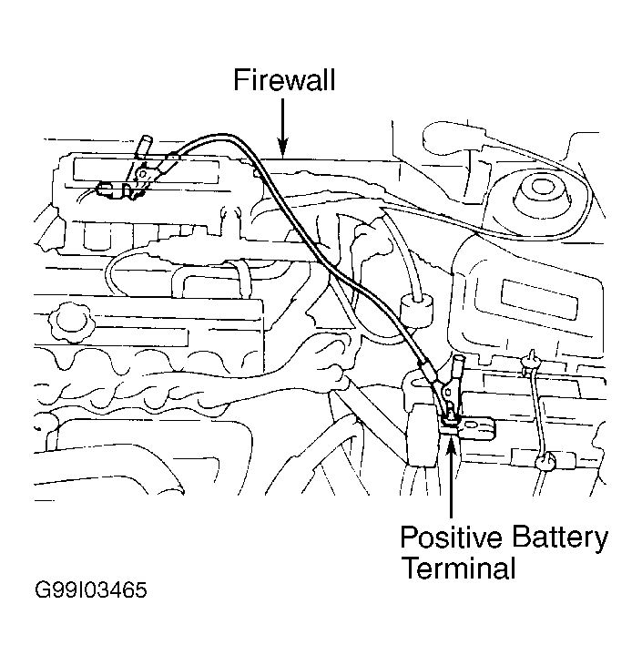 G99I03465