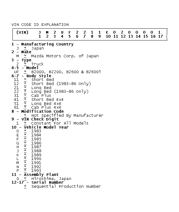 GB0044991