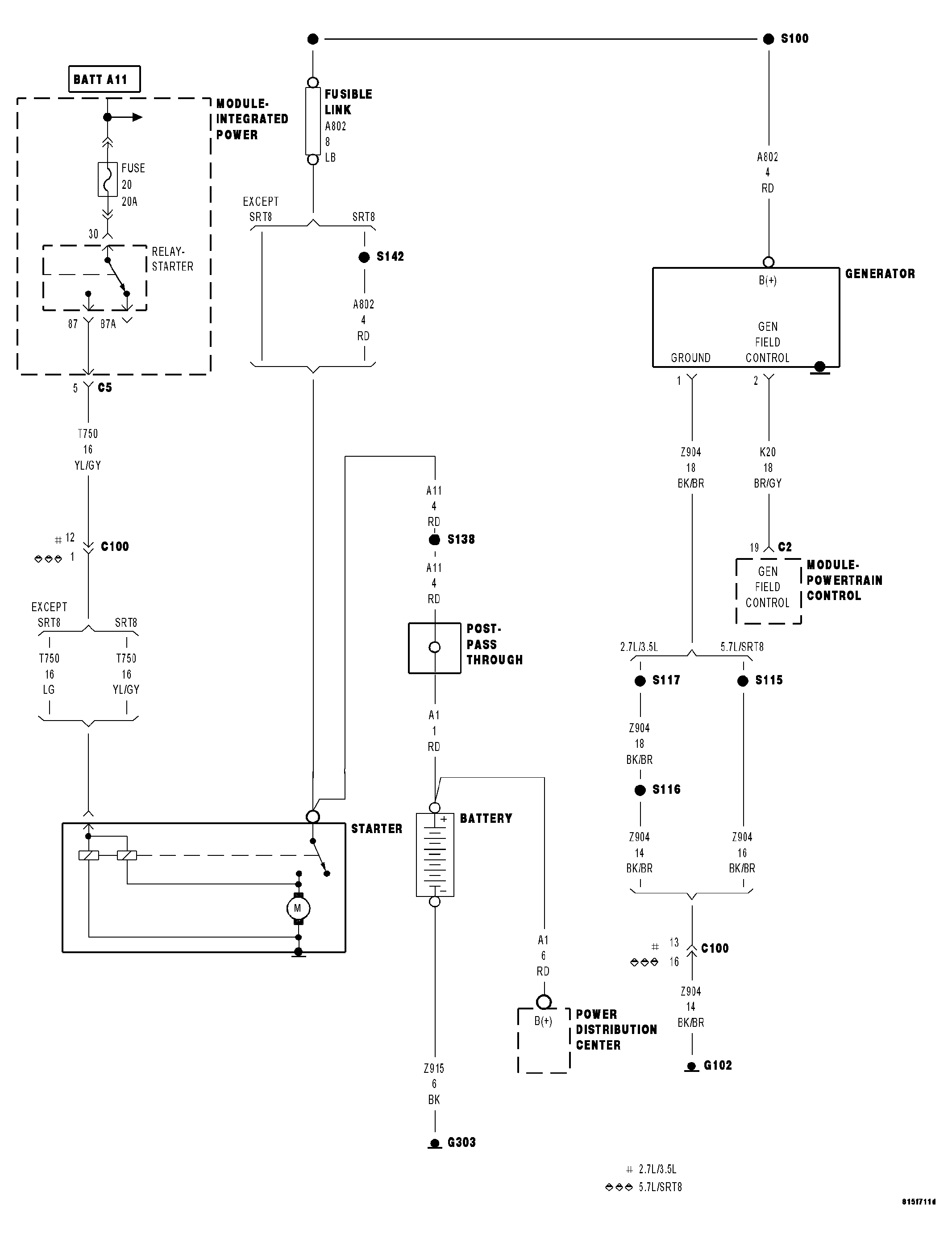GC0039865