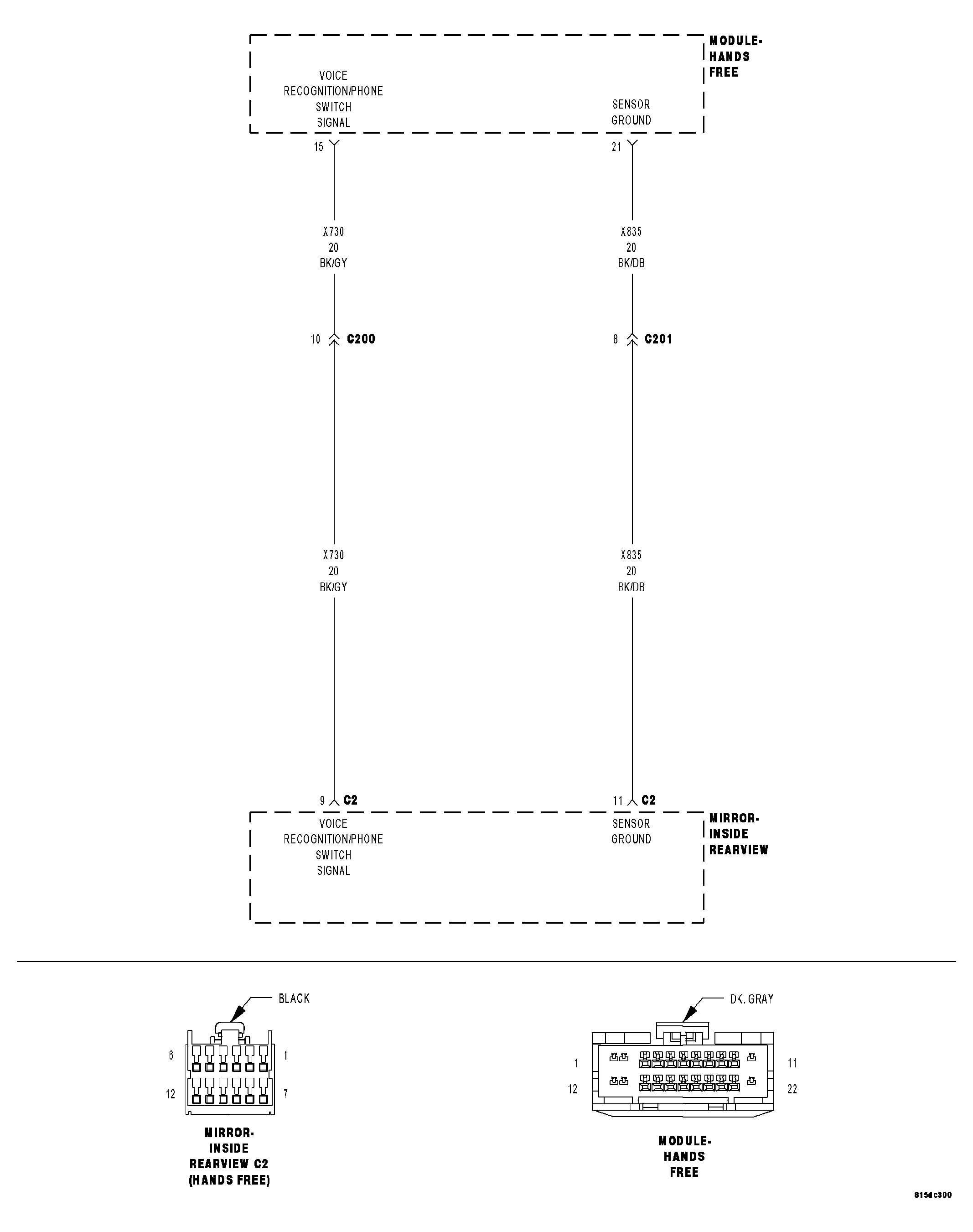 GC0043638