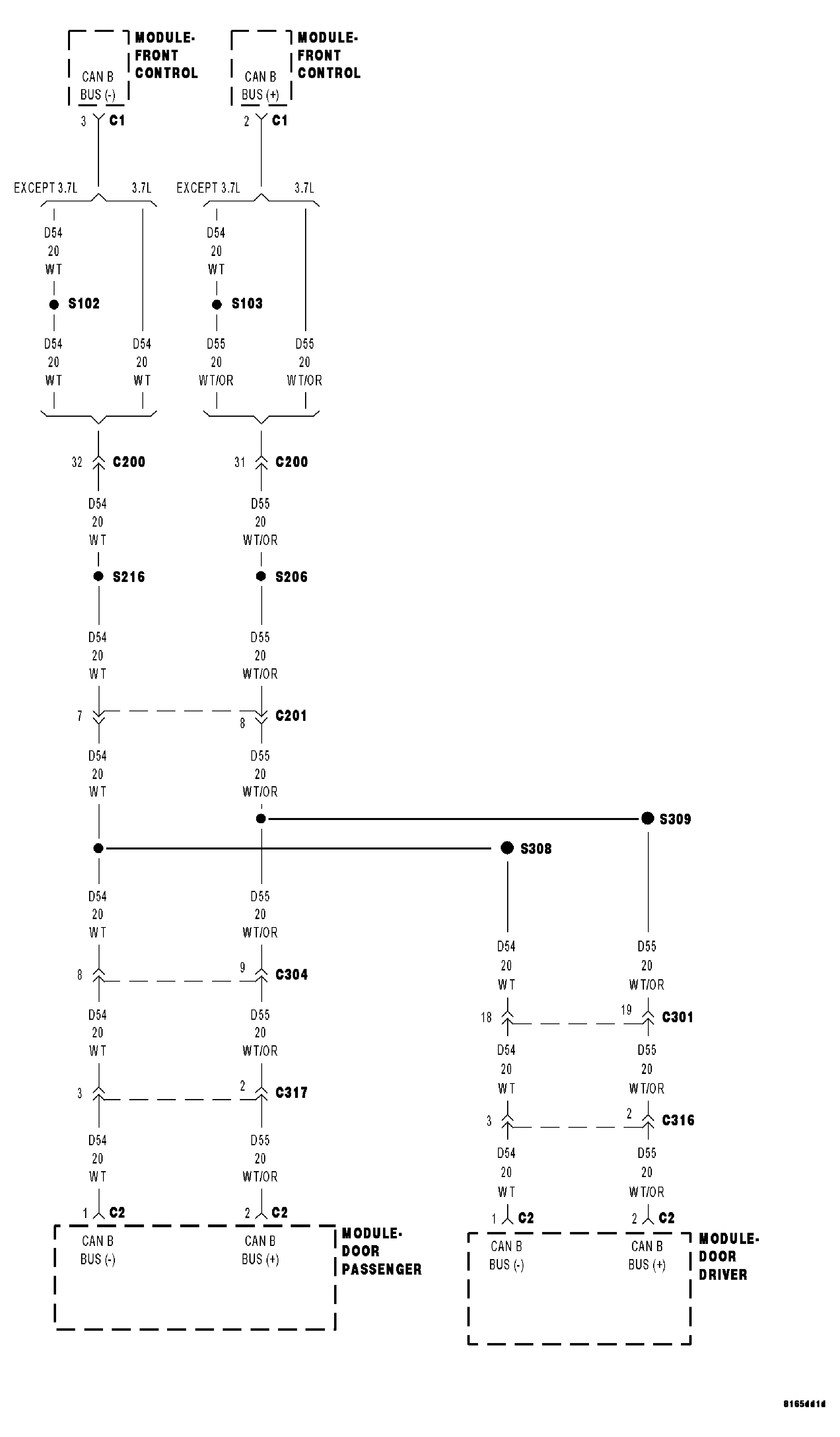 GC0045691
