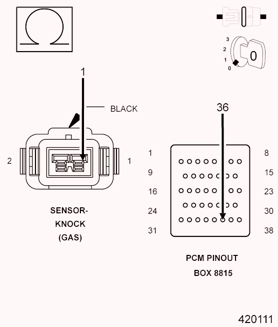 GC0101979