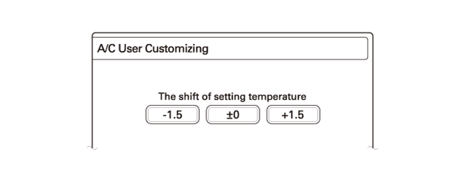 GHH162307