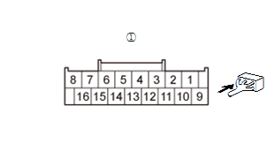 GHH202122