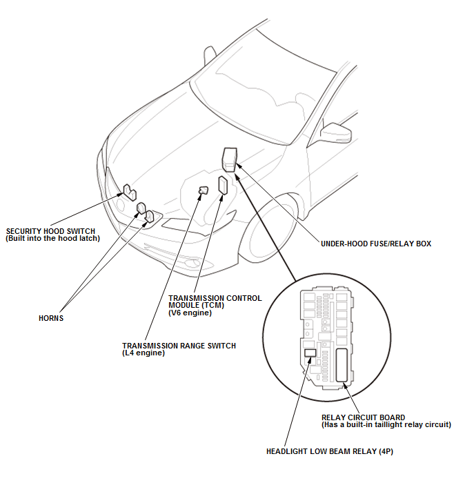 GHH203595