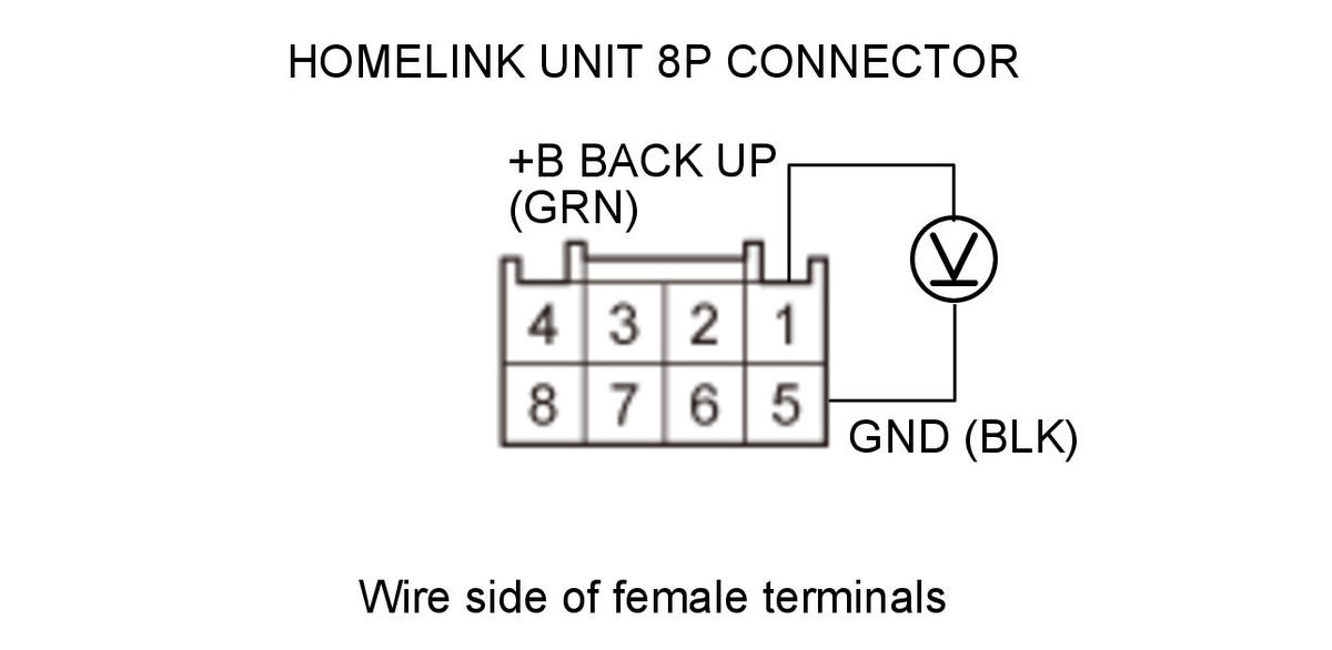 GHH326600