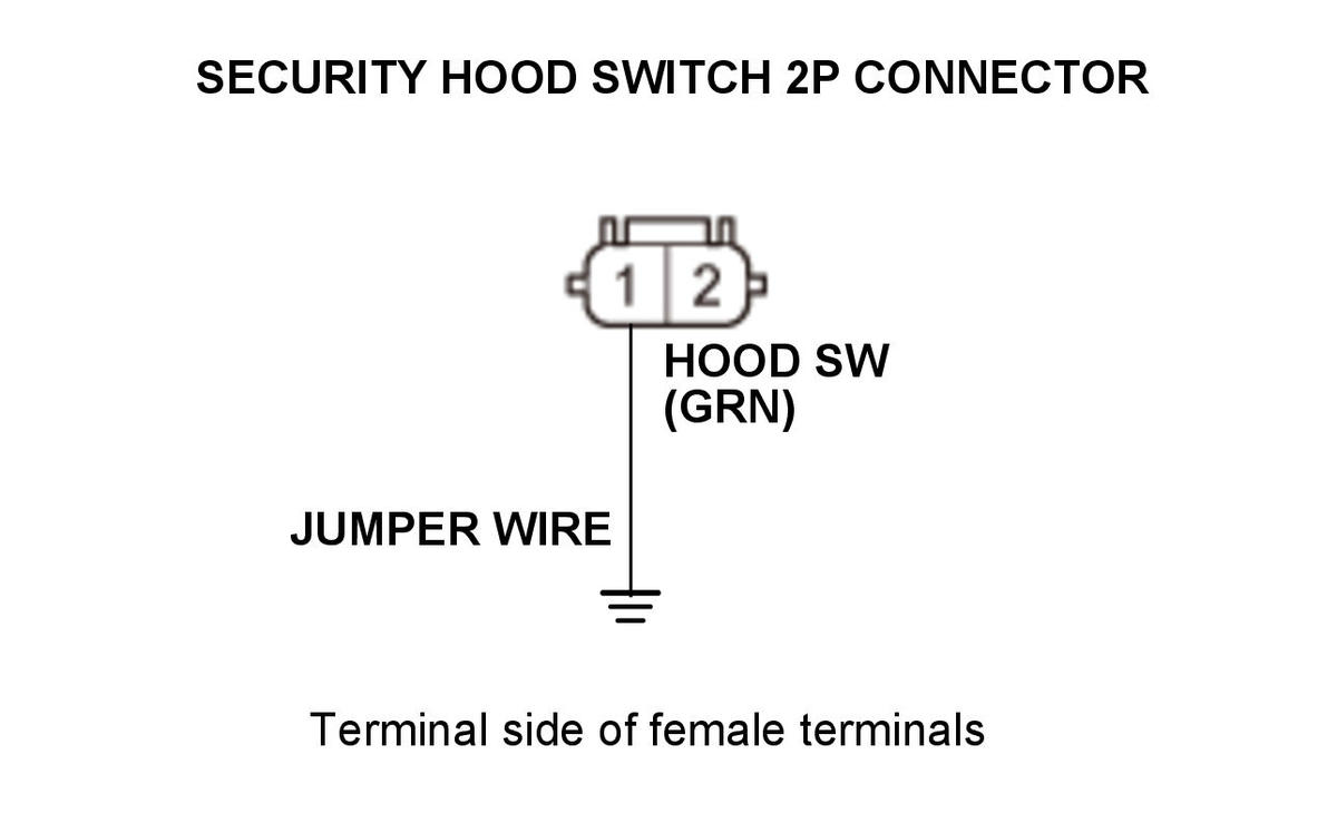 GHH327096