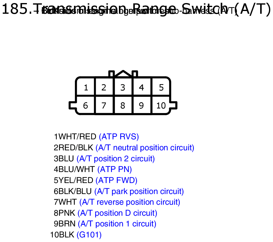 GHHW2786