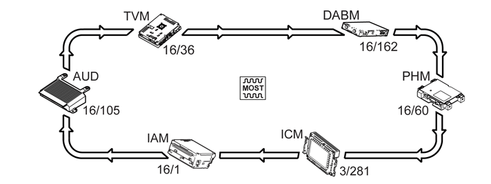 GLL1033875